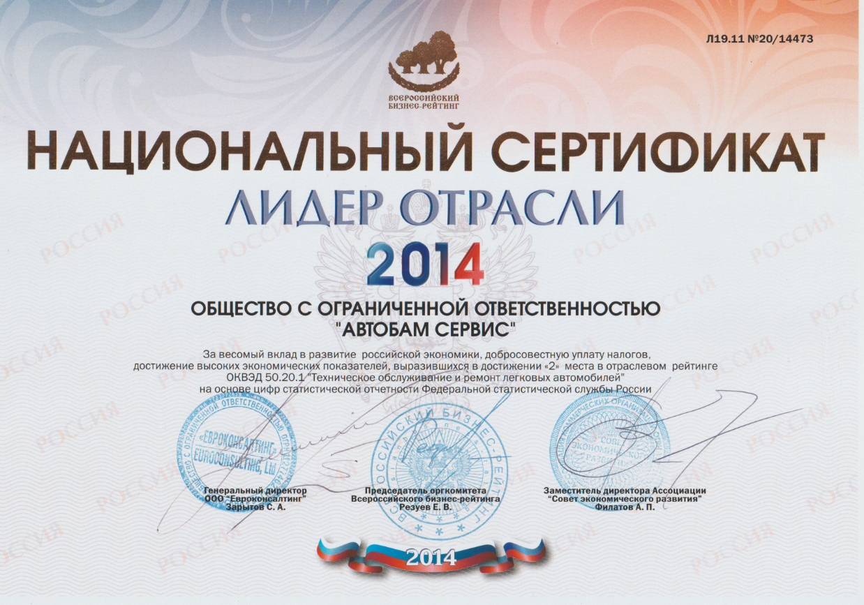 лучшие шины