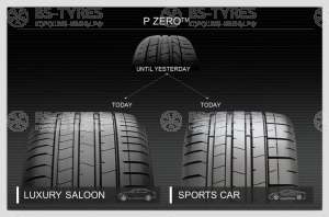 Pirelli P Zero 4 RunFlat 275/40 R19 101Y